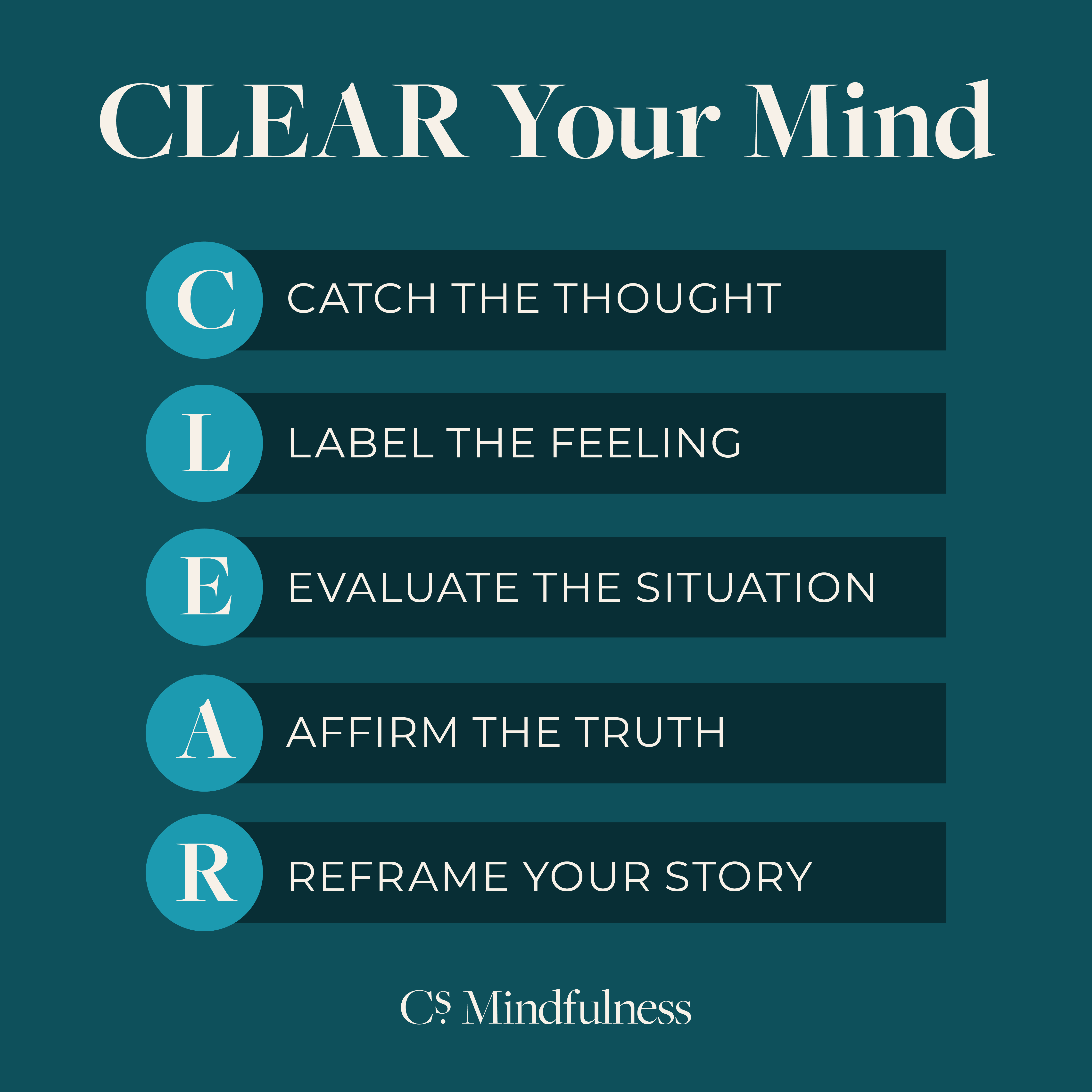CLEAR Framework Outline